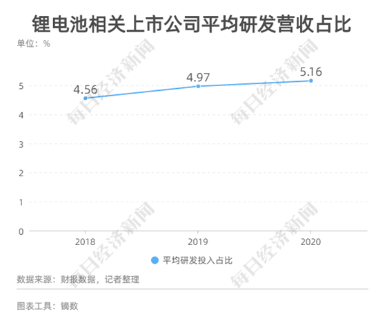 新澳门天天开奖资料大全最新,创新计划制定_UKF78.431社交版