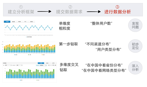 新澳门天天新资料,专业数据点明方法_KCN78.765计算机版