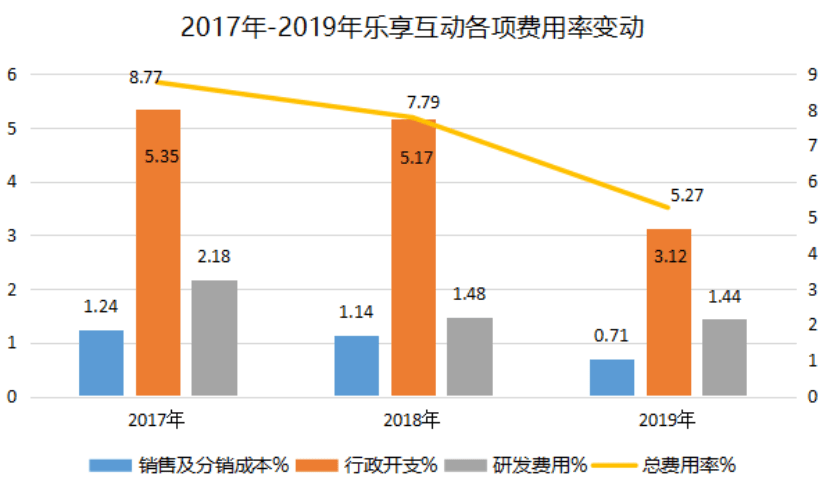 新澳门2024年正版码表,处于迅速响应执行_PVN78.224荣耀版