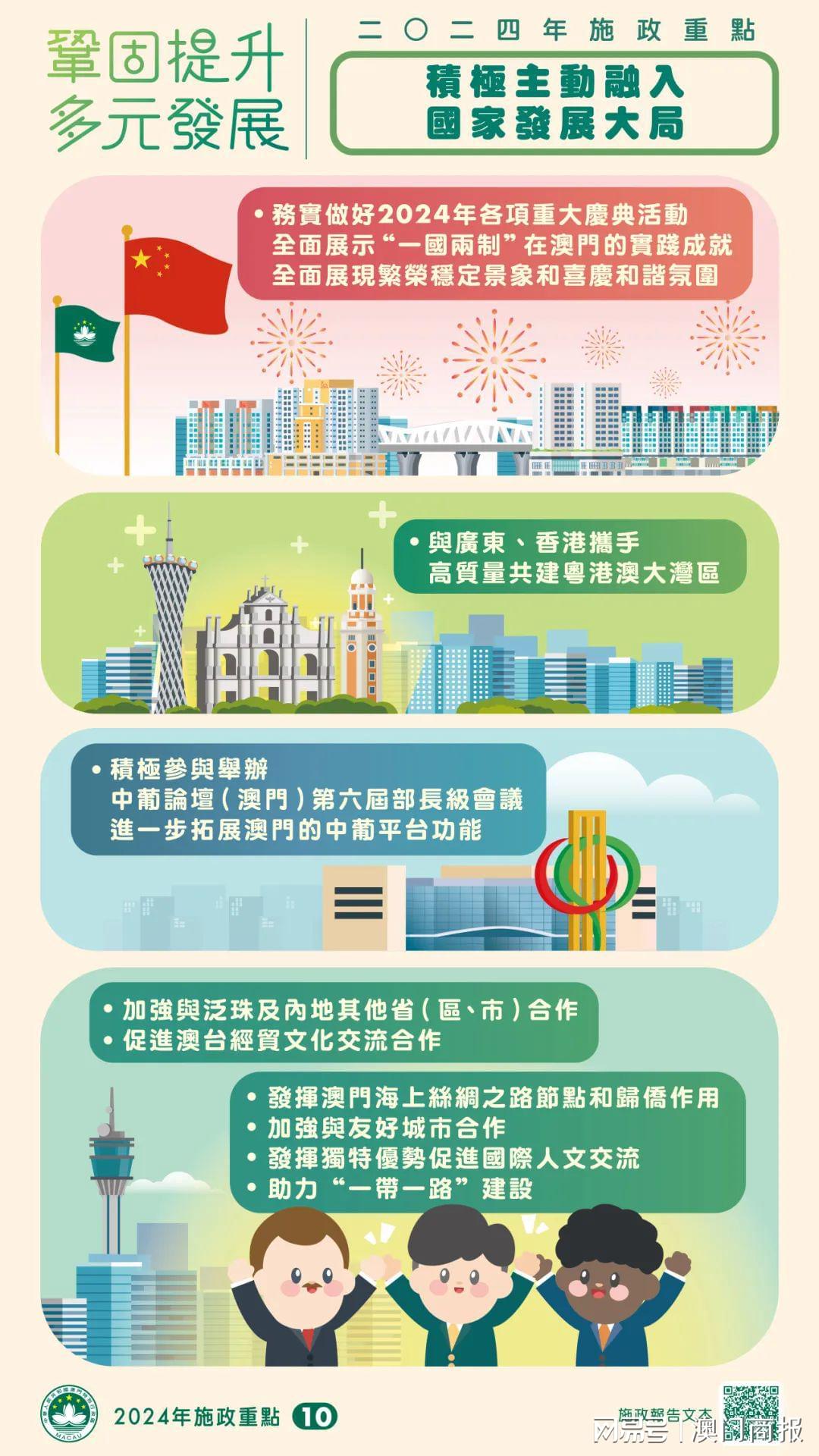 新奥门澳门大众网站,策略优化计划_UIY78.839多维版 2024香港大众网资料