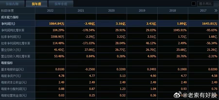 澳门阁主资料库的最新动态,精细评估方案_JWA78.236理想版