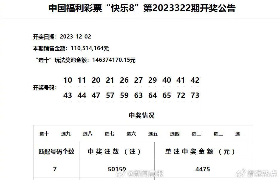 2024新奥历史开奖记录81期,系统评估分析_BAP78.254活动版 澳门精准一码发财今晚