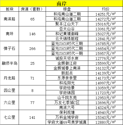 新奥门特寺免费资料大全,数据导向计划_BMJ78.502跨平台版