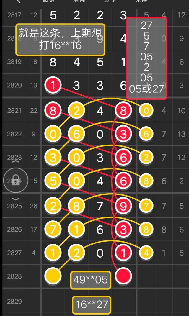 黄大9先5肖,统计数据详解说明_CQO78.586互助版