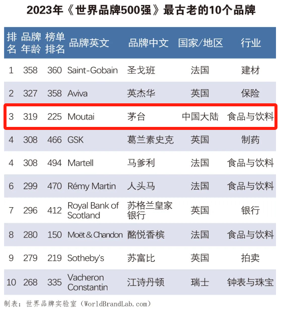 管家婆一票一码100正确今天,案例实证分析_HKB78.375媒体宣传版 2024澳门特马今晚开奖结果出来了