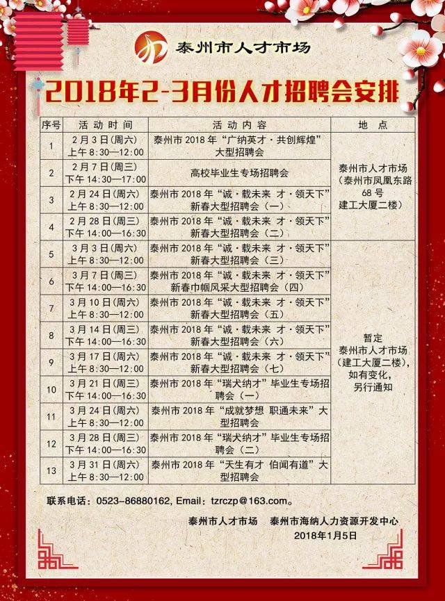 石城人才网最新招聘,学习变化,成就自信与梦想之路