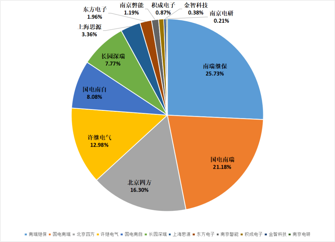二四六天天好彩(100246),数据引导设计方法_XEA23.293云端共享版
