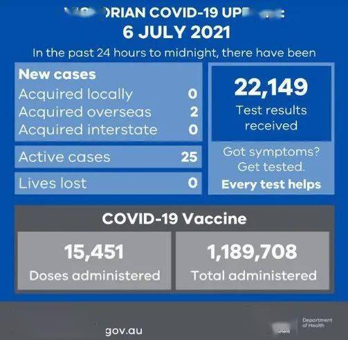 新澳最新版资料免费大全,专业地调查详解_MDD23.369定制版