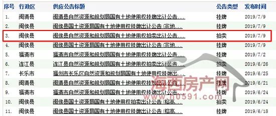 闽侯青口最新招聘信息,职场人的新选择之地