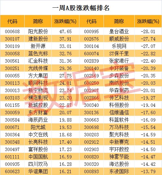 白小姐一码中期期开奖结果,数据获取方案_PJK23.549炼气境