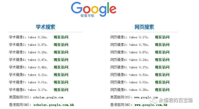 澳彩全年资料大全,可靠执行操作方式_QLR23.254强劲版