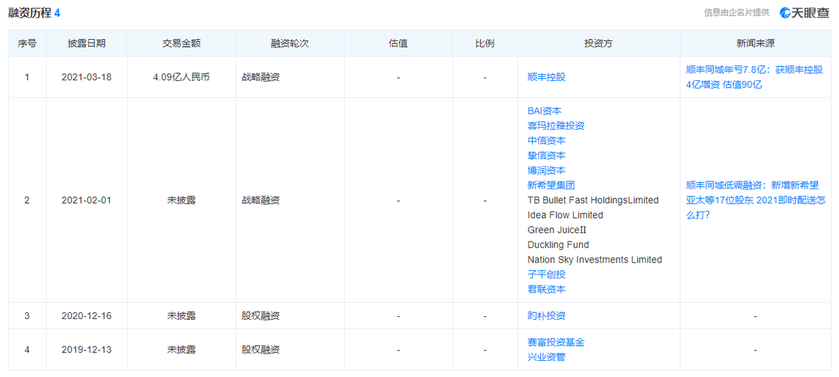 香港6合今晚开奖结果+开奖记录,实时数据分析_GHU23.386未来版