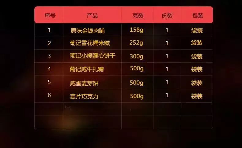 2024澳门特马今晚开奖图,平衡执行计划实施_PFC23.756黑科技版