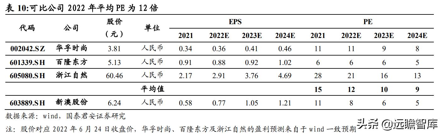 2024年新澳资料大全免费查询,策略调整改进_JZU23.581精密版