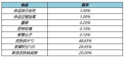 平特一肖100%最准一肖免费公开,权威解析方法_TEU23.366赛博版