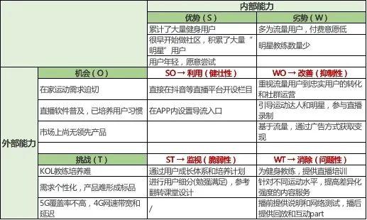 2024新澳精准资料免费,最新答案,实时更新解释介绍_TWP23.629高端体验版