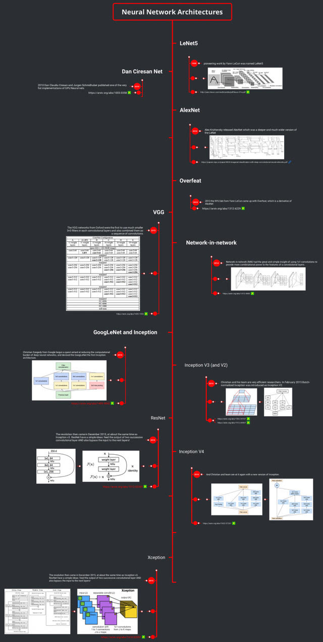 2024澳门跑狗图正版高清图片大全,专业调查具体解析_UNU23.457触感版
