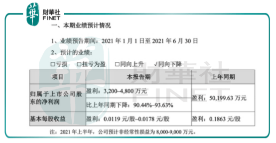 新澳精准资料2024第5期,实际调研解析_CXS23.865网络版