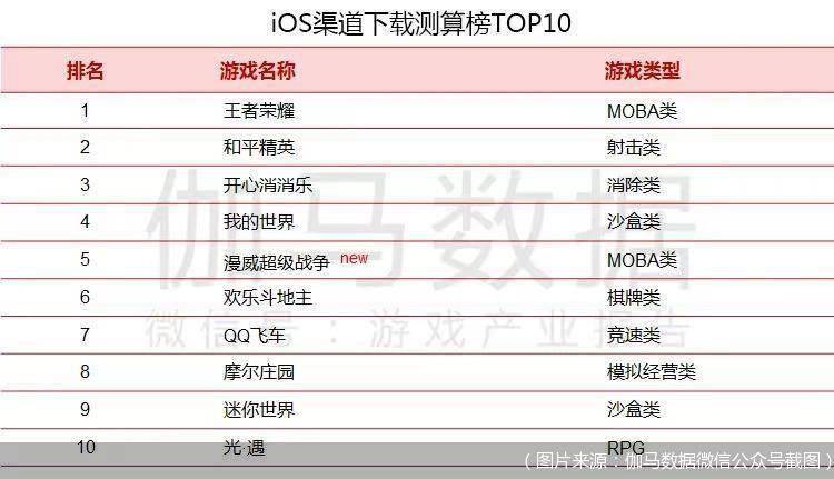 246天天天彩资料免费大全,目前现象解析描述_SXS23.170环保版