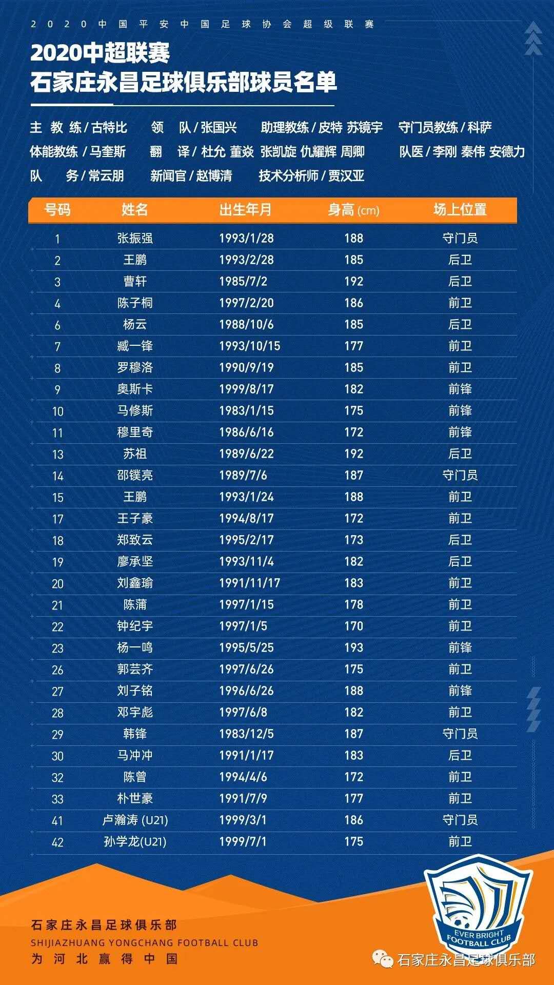 石家庄永昌最新消息速递，全面指南