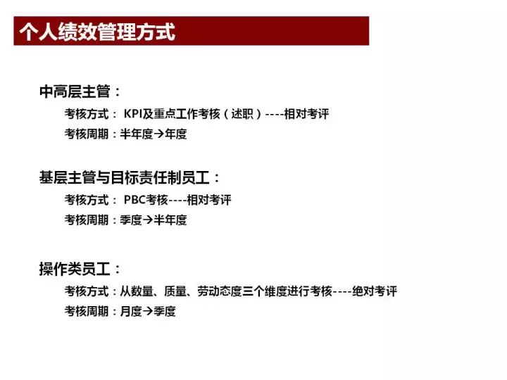 新澳精准资料免费提供221期,社会承担实践战略_EPG23.449理想版