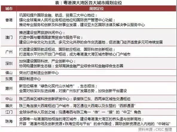 新澳精准资料免费提供221期,社会承担实践战略_EPG23.449理想版