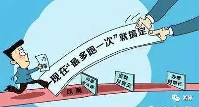 河北环保垂直管理最新动态，参与环保行动与垂直管理的步骤指南