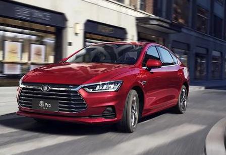 Pro140最新动态更新