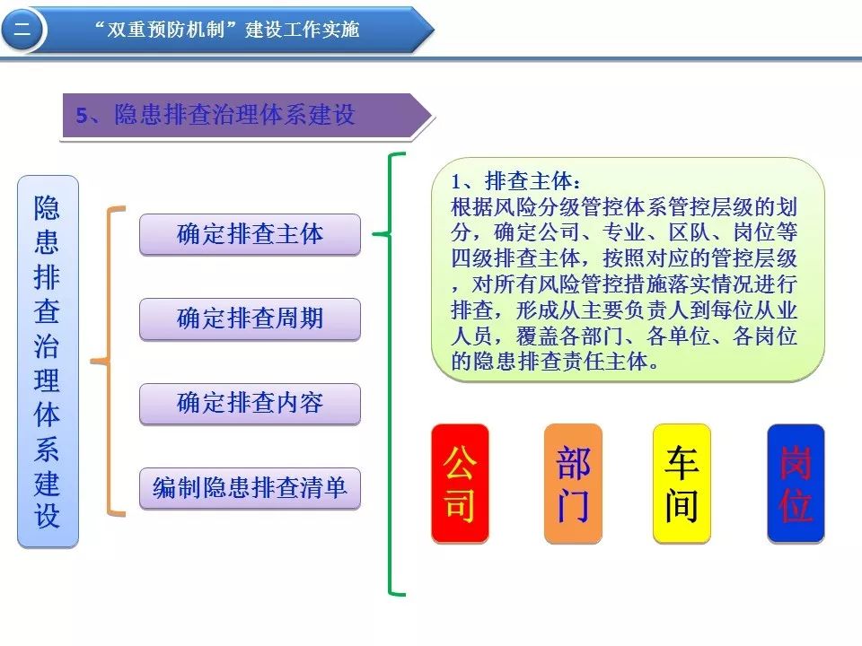 新澳门600图,执行机制评估_GEU23.972家庭版