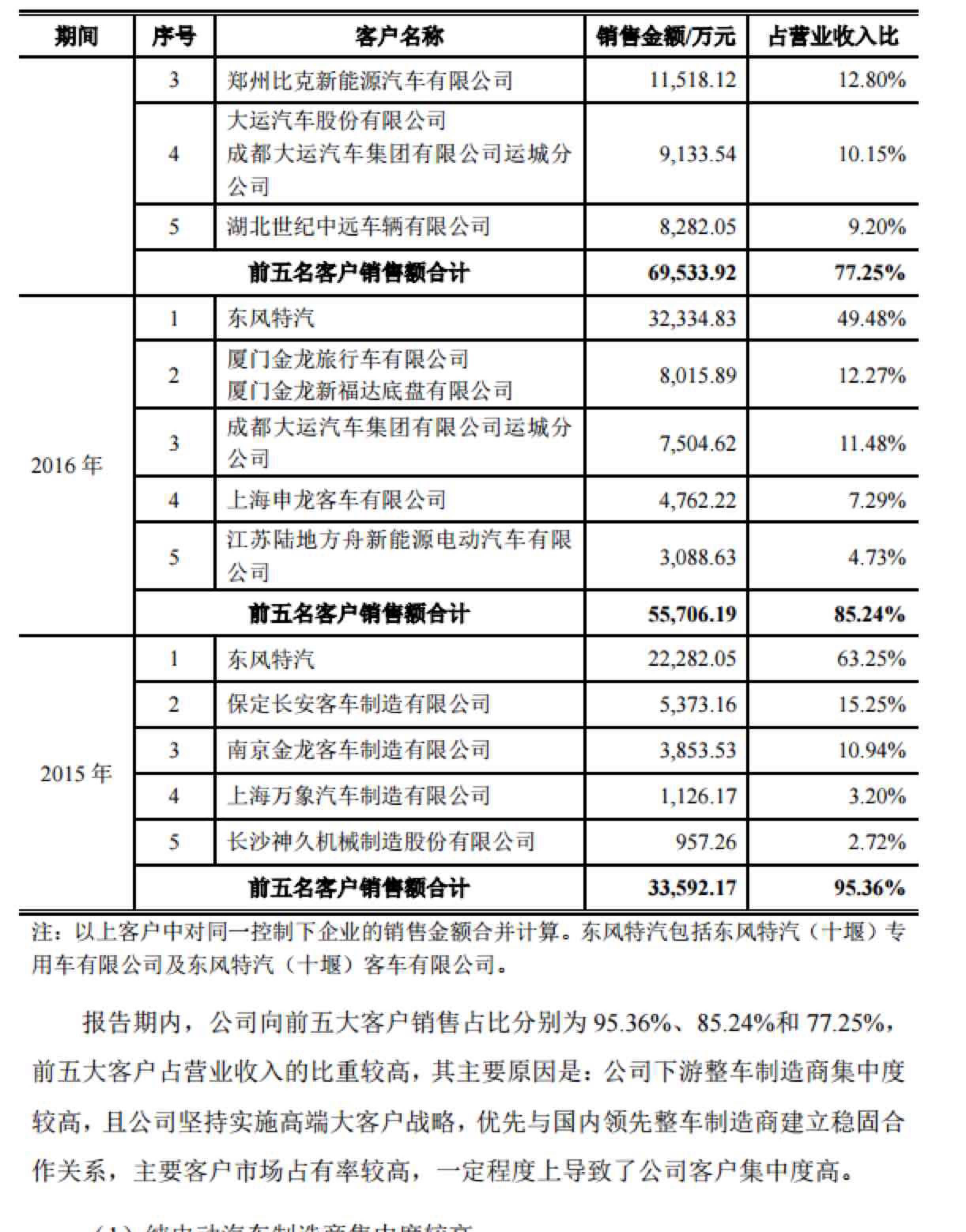 金龙资料版新奥门,动态解读分析_ODH23.533便携版
