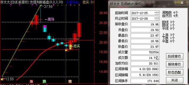 金龙资料版新奥门,动态解读分析_ODH23.533便携版