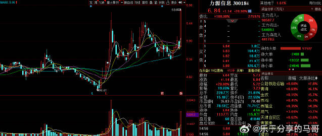 ST北生蜕变力量，最新消息带来自信与成就感提升之路