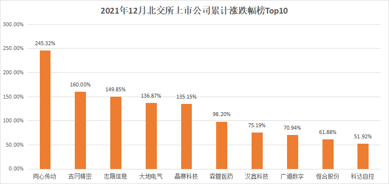 ST北生蜕变力量,最新消息带来自信与成就感提升之路