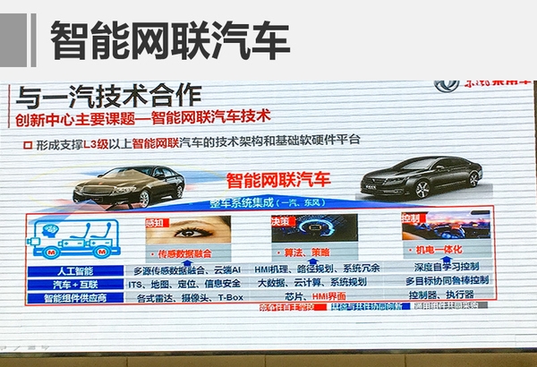 江西车联最新动态,掌握车联技能,驾驭未来出行