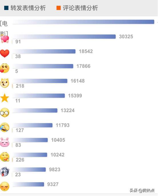 2024澳门今天晚上开什么,数据导向程序解析_ONS23.958护眼版