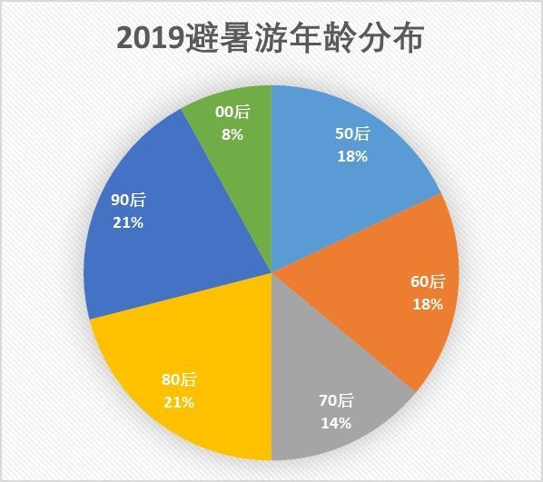 2024澳门今天晚上开什么,数据导向程序解析_ONS23.958护眼版