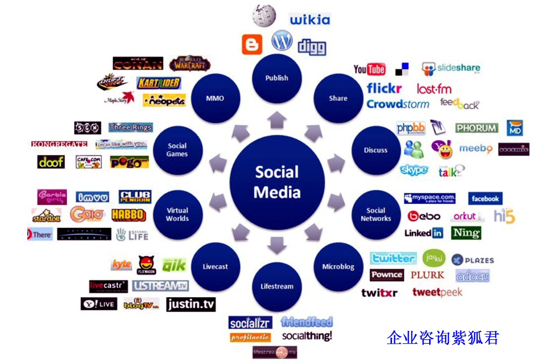 新澳门彩马今天最快最新图库,数据整合决策_JVY23.512社交版
