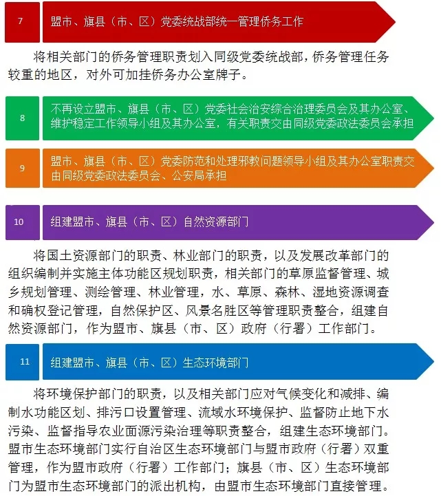 管家婆免费版4949497,时代变革评估_XOL23.923旗舰款