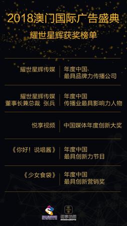 澳门黑庄克星一肖两码,多元化诊断解决_OGS23.532创意设计版