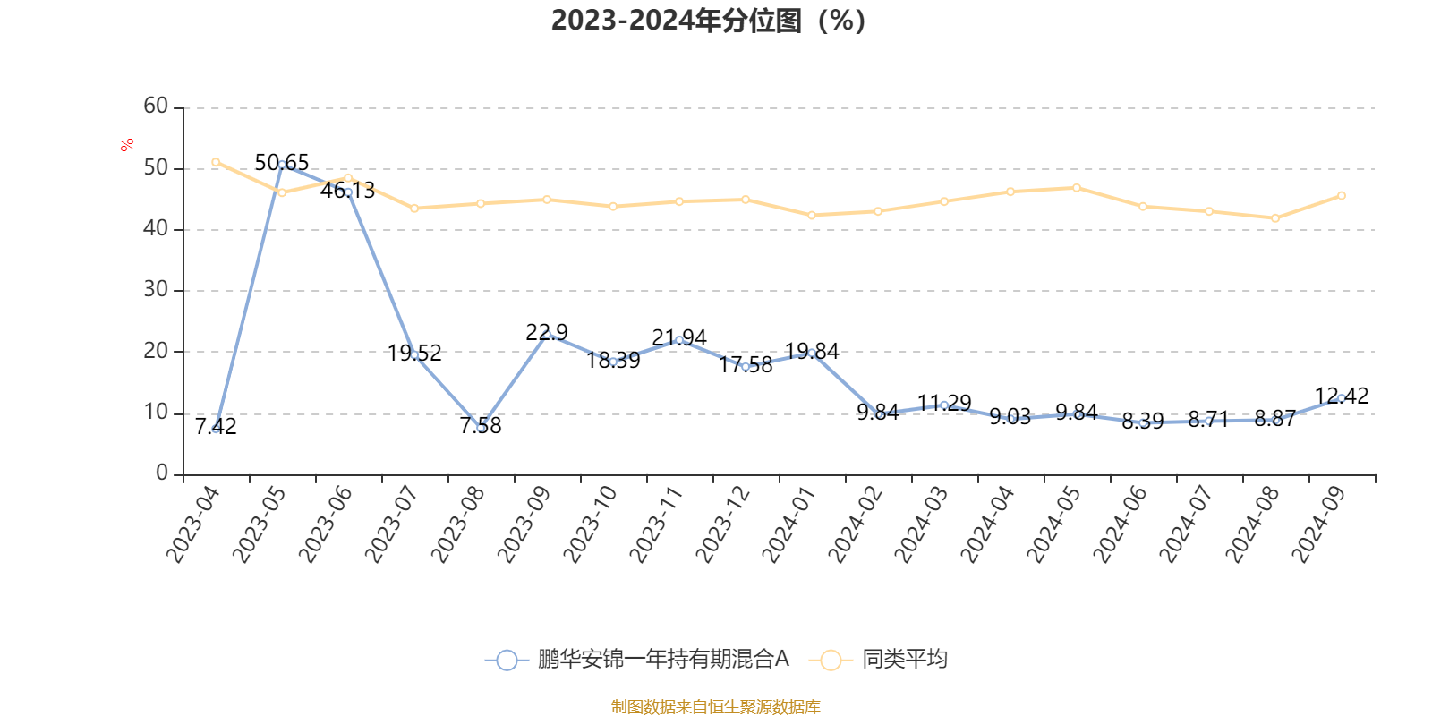 2024澳门历史开奖记录,实时分析处理_HWK23.936超凡版