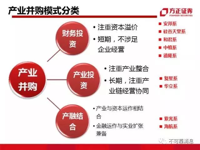 中国最新经济模式,科技与生活的融合创新之道