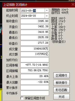 777778888精准跑狗,数据分析计划_CCS23.2321440p