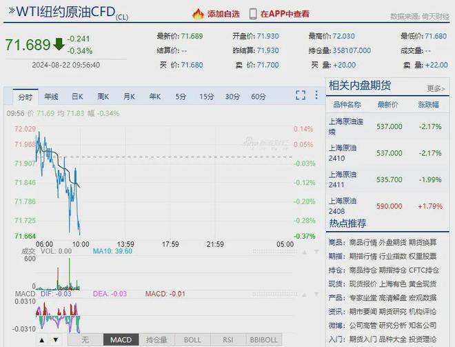 今晚上澳门开什么,全方位操作计划_LIH23.472为你版