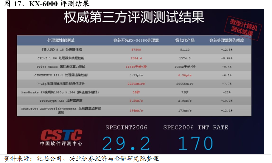 今晚上澳门开什么,全方位操作计划_LIH23.472为你版