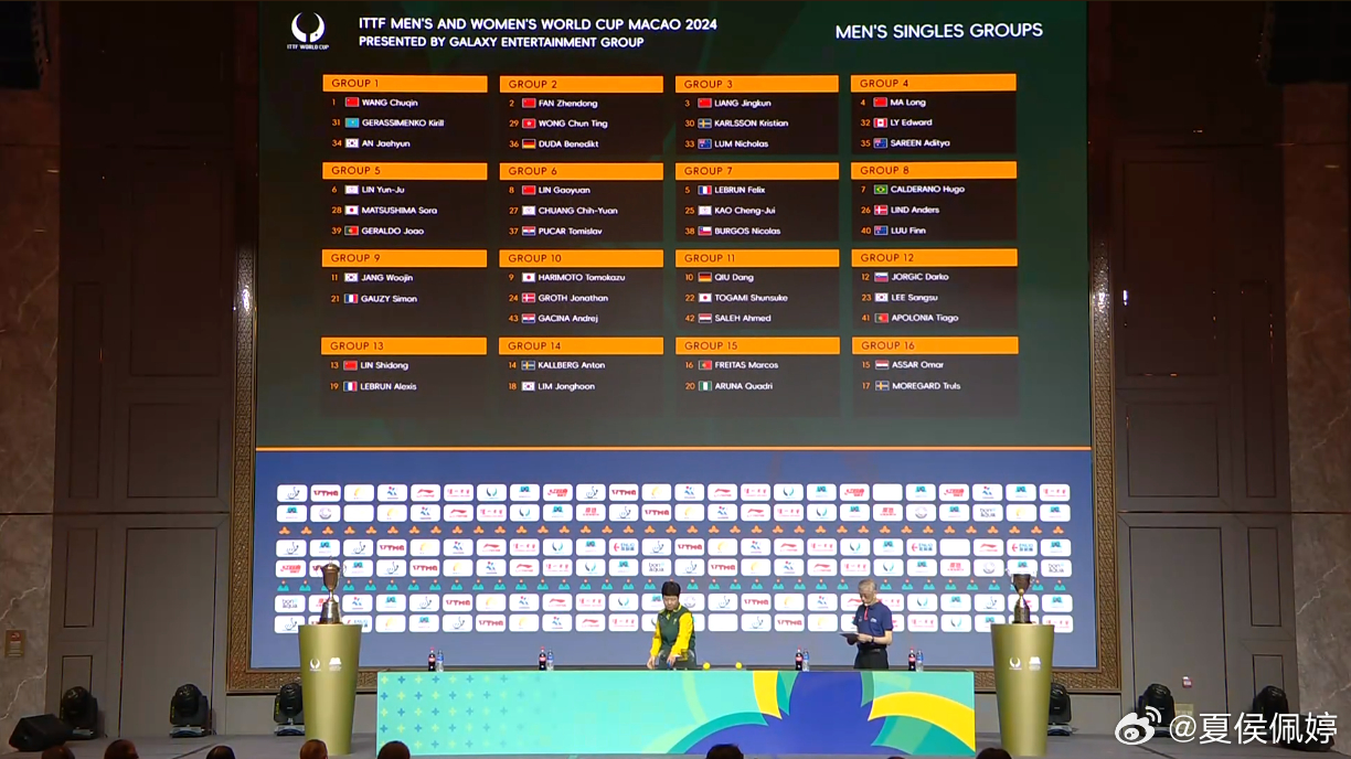 2024今晚新澳门开奖结果,决策支持方案_HFS10.137后台版