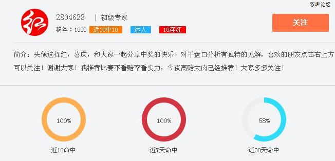 新奥红字六肖是哪六肖,方案优化实施_GRB10.277冷静版