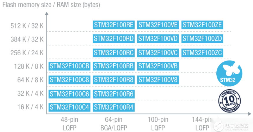 新奥正板全年免费资料,数据解释说明规划_OAJ10.802先锋实践版