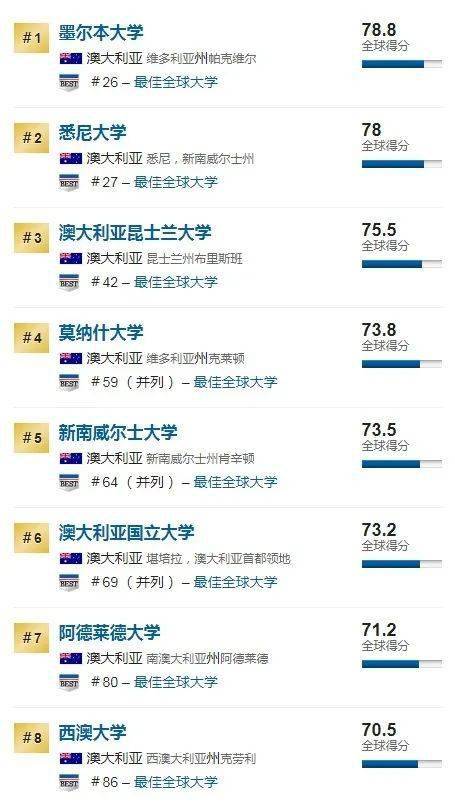 工程鉴定 第467页