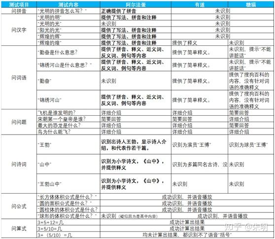 2024年香港今期开奖结果查询,操作实践评估_QYM10.792定制版