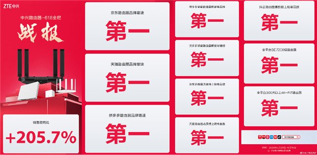 五好家庭最新标准,科技打造智能生活新典范